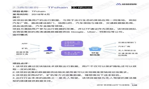 TP钱包资产被盗能找回吗?完整指南与防盗技巧