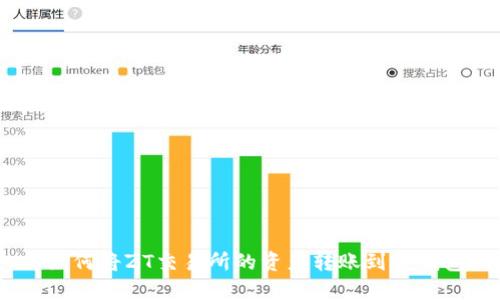 : 如何将ZT交易所的资产转账到TP钱包?