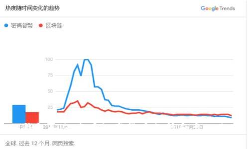 TP钱包如何查看数字货币行情和盘面分析