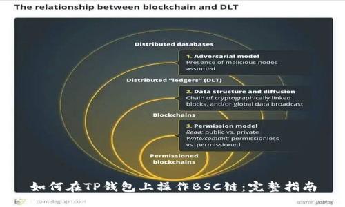 如何在TP钱包上操作BSC链:完整指南