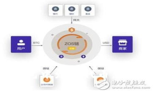 如何在TP钱包中发行代币,简单步骤详解