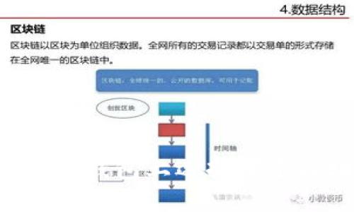 HT币在TP钱包上选择哪个区块链?