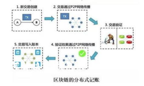 如何解决TP钱包买币失败的问题