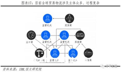 如何获取和使用TP钱包资源码,完全指南