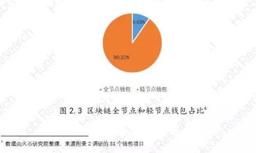 TP钱包的盈利模式解析
