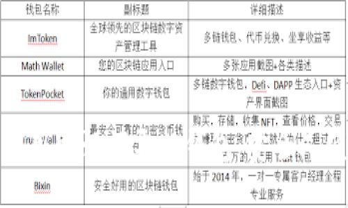 如何用助记词导入钱包,安全又便捷