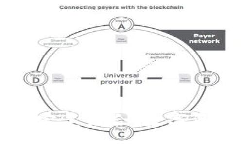 TP钱包与OK链的完美结合:数字资产管理的新选择