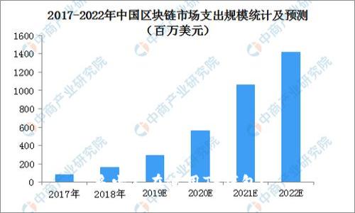 多少人在使用TP钱包?