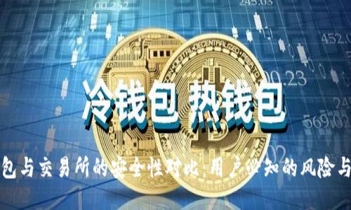 TP钱包与交易所的安全性对比:用户必知的风险与防护