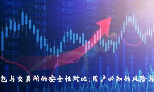 TP钱包与交易所的安全性对比:用户必知的风险与防护