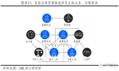 t p钱包怎么转币?详细操作流程与注意事项