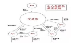 T P钱包的海外版介绍：功