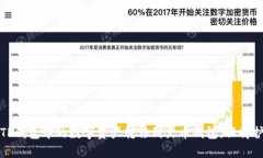 如何轻松将TP钱包中的数字