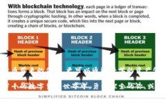   探索福建以太坊ZKTR币的