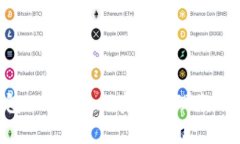 以太坊钱包2.9.8：如何安全