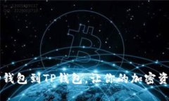 轻松添加Kplay钱包到TP钱包