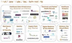 数字货币的内测视频：揭