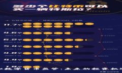 揭秘虚拟数字货币监管：