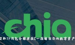 如何快速获取TP钱包余额截