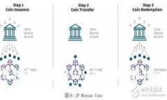 解决TP钱包无法连接UNI的问