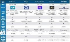 巧妙选择：TP钱包推荐与奖