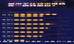 揭开数字货币与股票投资