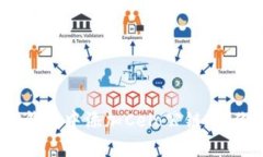 轻松掌握：如何在TP钱包中