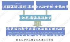   数字货币投资入门：如何