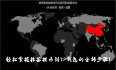 轻松掌握抹茶提币到TP钱包
