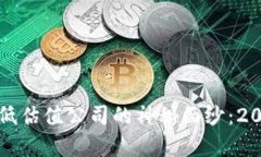 揭开数字货币低估值公司