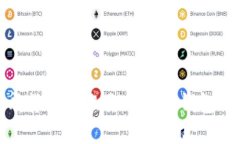 轻松完成货币转账至以太