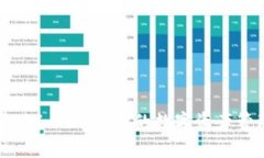 解锁TP钱包安卓版1.3.1：让