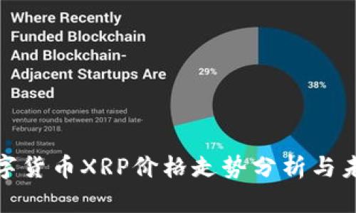 腾讯数字货币XRP价格走势分析与未来预测