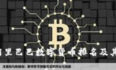 2023年阿里巴巴数字货币排