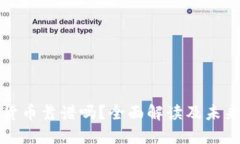 数字货币靠谱吗？全面解