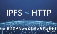 Title: 数字货币的未来发展