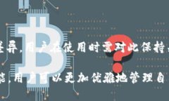    TP钱包提U是什么地址？