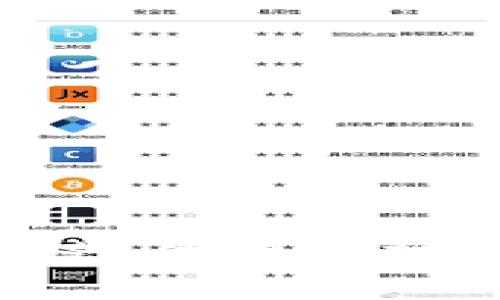 企业数字货币监管：法律框架、挑战与未来发展