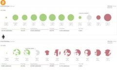 TP钱包能存瑞波币吗？全面