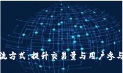 数字货币的引流方式：提