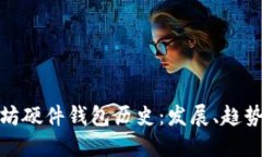 : 以太坊硬件钱包历史：发