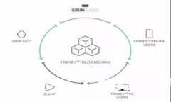 参与数字货币的公司——