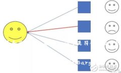 在这一个和关键词的基础