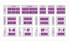 数字货币支付的未来发展