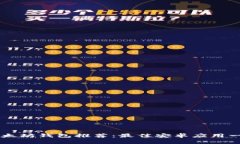 以太坊钱包推荐：最佳安