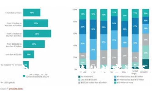 以太坊官网的钱包：安全、便捷的数字资产存储解决方案