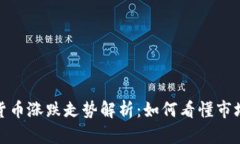 数字货币涨跌走势解析：