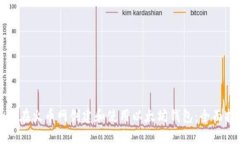如何在火币网创建和使用