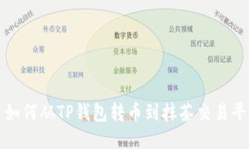 : 如何从TP钱包转币到抹茶交易平台