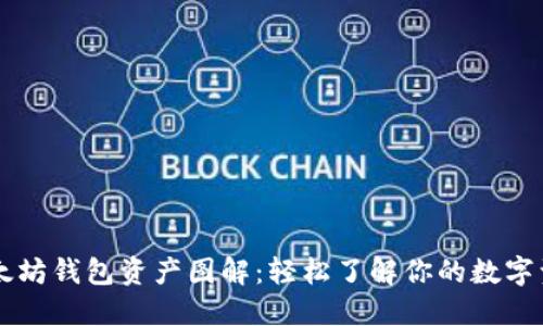 以太坊钱包资产图解：轻松了解你的数字资产